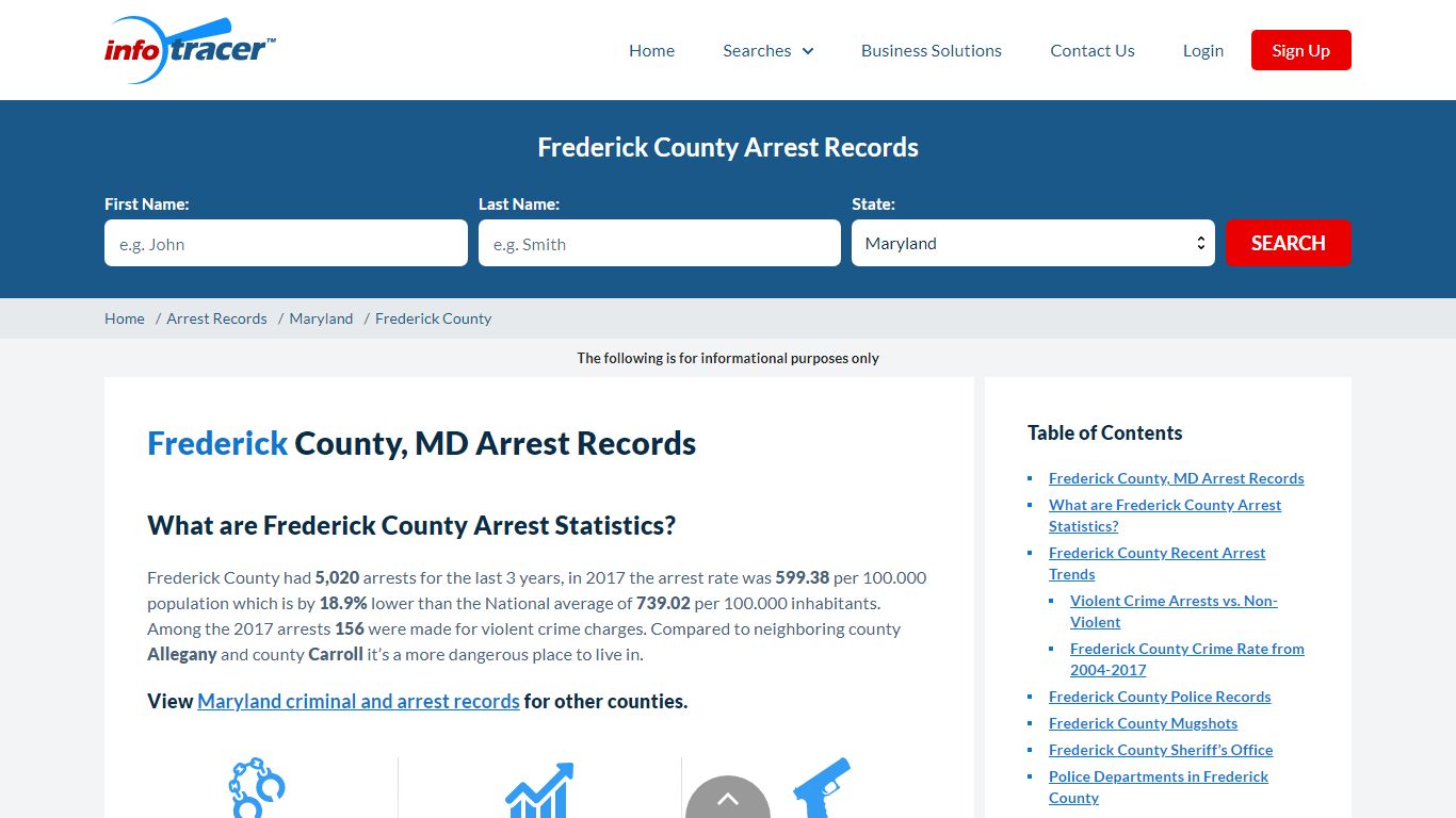 Frederick County, MD Arrests, Mugshots & Jail Records - InfoTracer